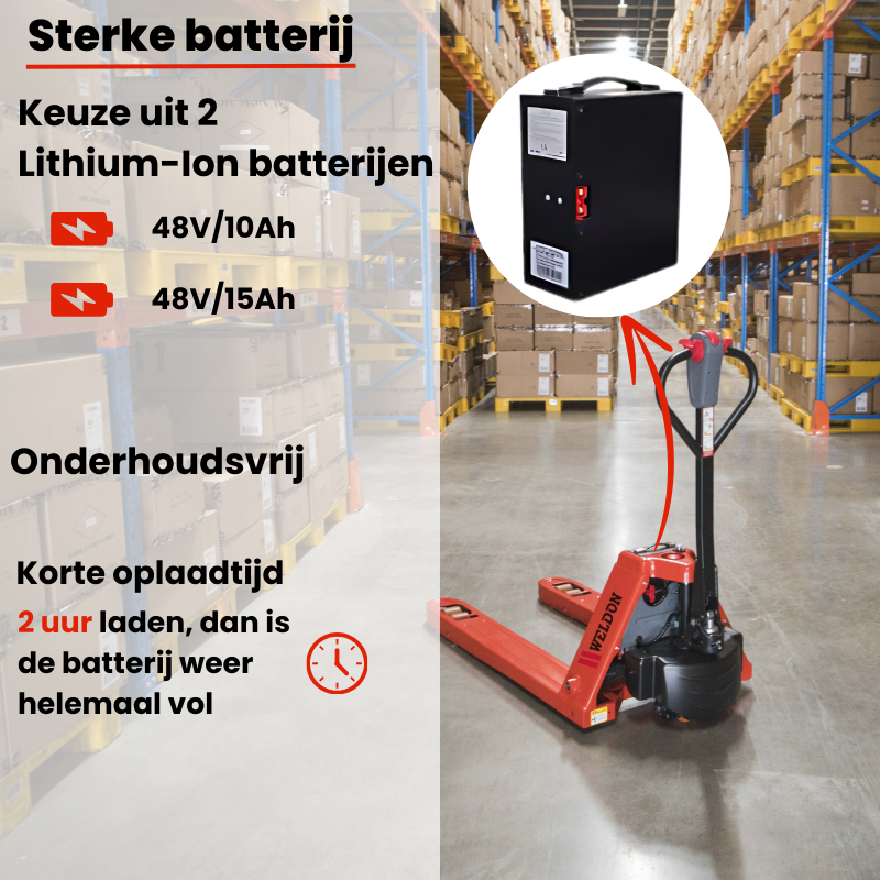 Weldon Elektrische Pompwagen breed - 2000 kg - 685x1000mm - Weldingshop