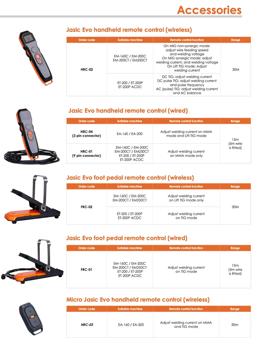 Jasic EVO voetpedaal en afstandbedieningen FRC-02 - Weldingshop