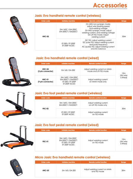 Jasic EVO voetpedaal en afstandbedieningen FRC-01 - Weldingshop