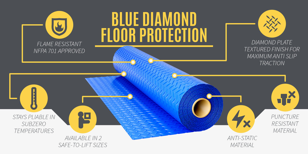 Blue Diamond Rack Protection Blue Diamond Flooring – Weldingshop.nl