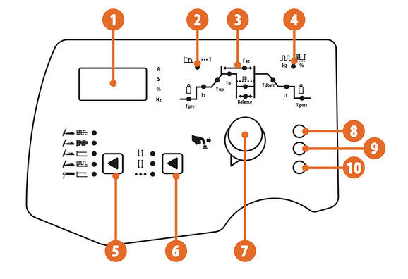 Jasic TIG200P AC/DC (202D) Digitaal - Weldingshop