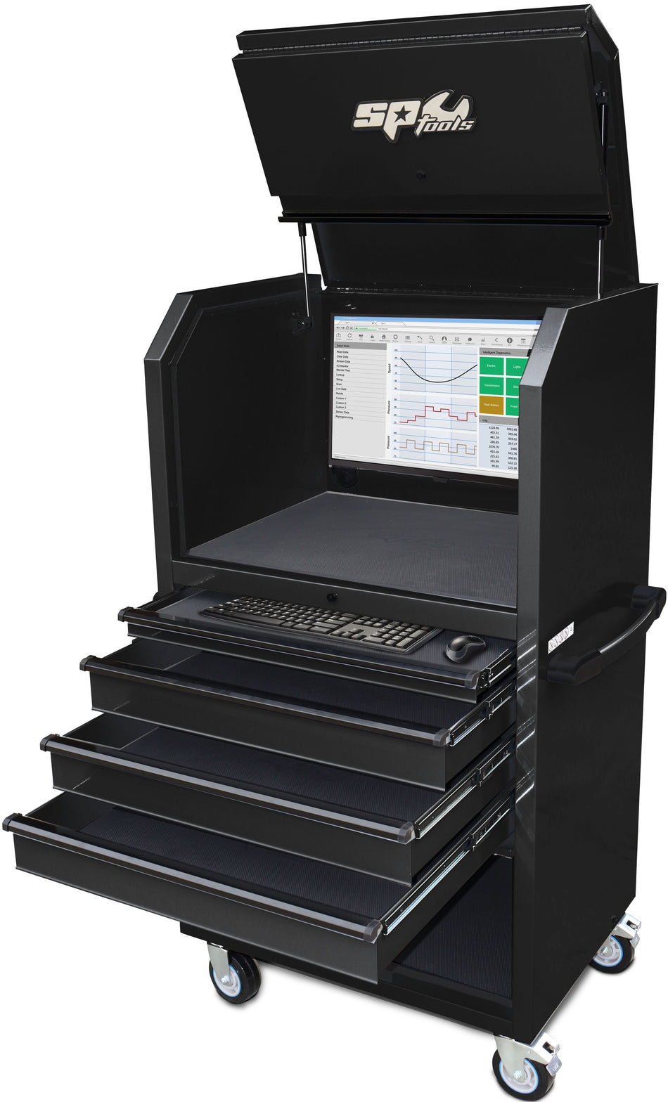 DIAGNOSE STATION ZWART USA SUMO SERIES