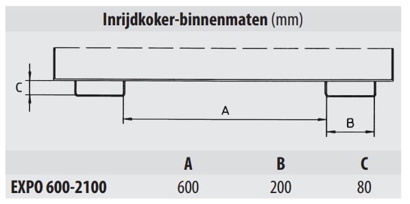 Kiepcontainer EXPO 1500kg