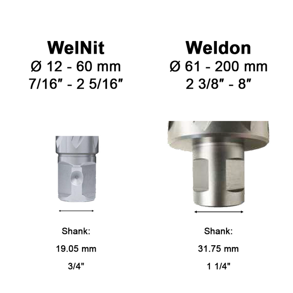 Kernboor, TCT, Lengte 200 mm, Weldon.