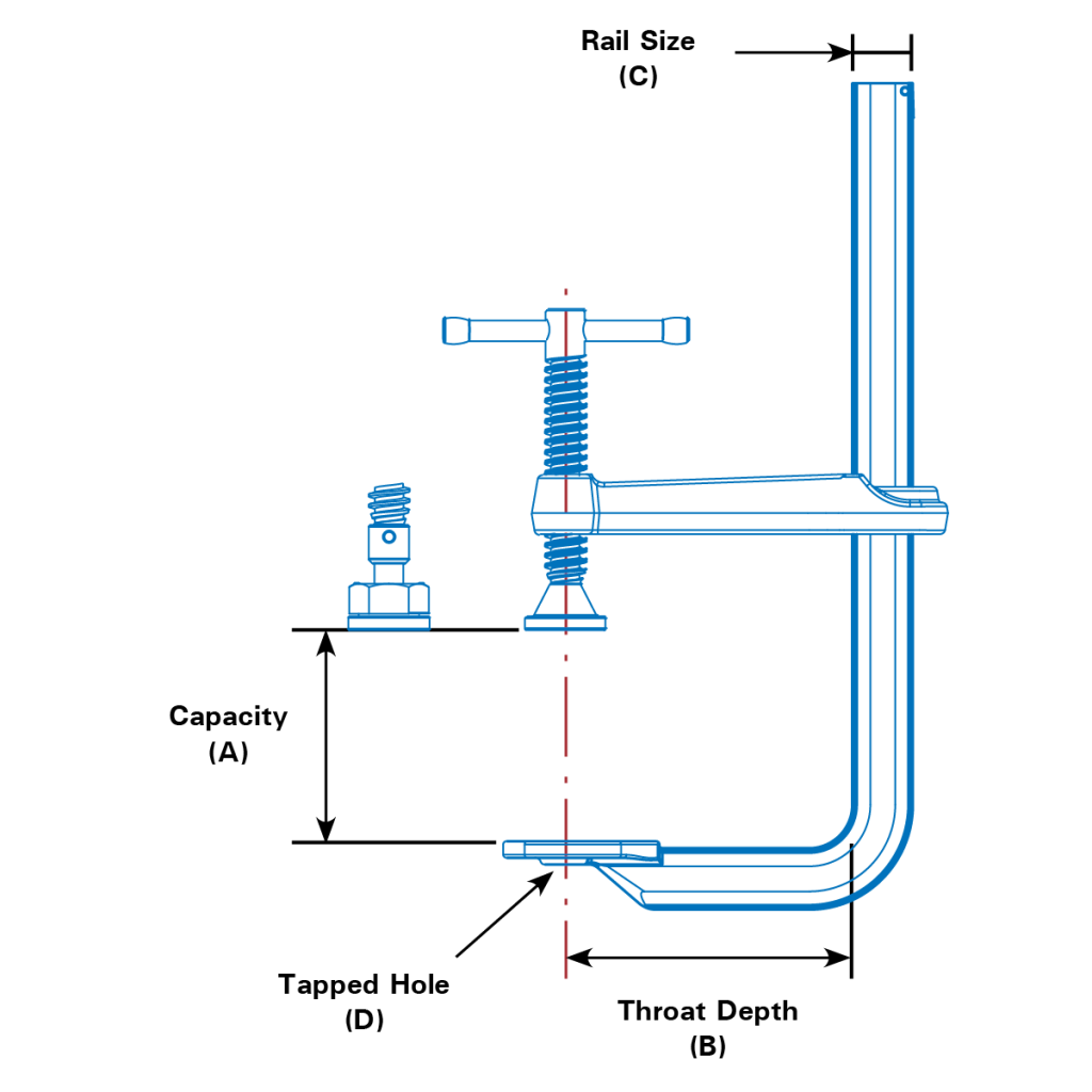 Stronghand universele klemmen met de verwijderbare / omkeerbare klemarm - Weldingshop